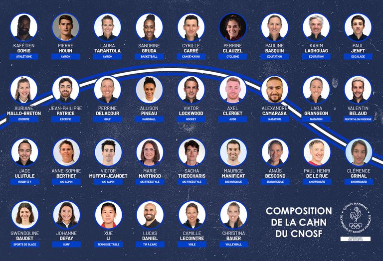 Trombinoscope de la CAHN 2025-2029