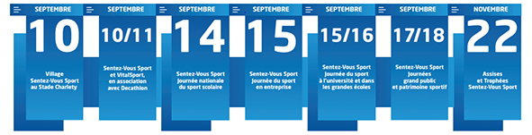 Le calendrier 7ème édition Sentez-vous sport