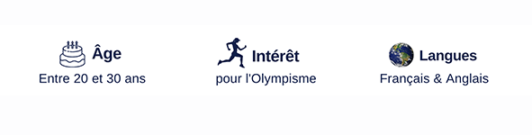 Candidature