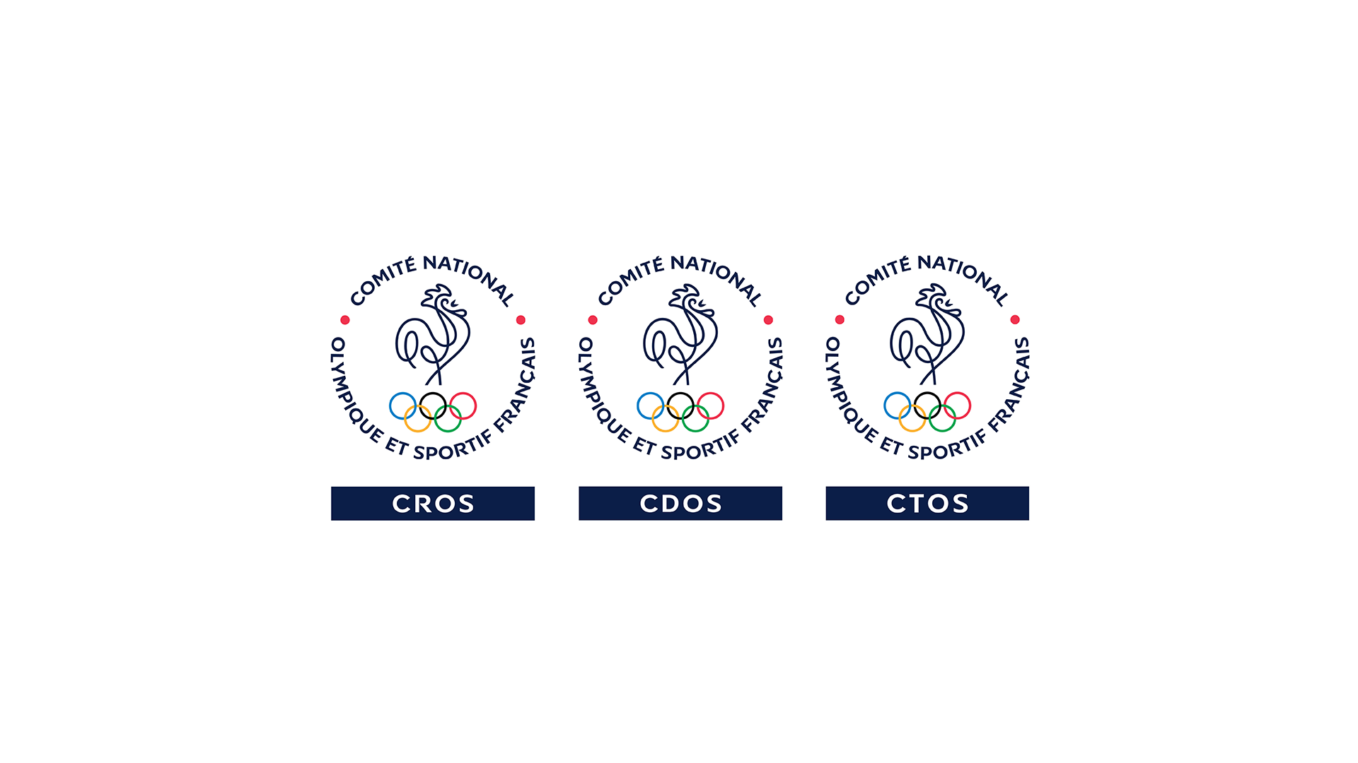 CROS / CDOS /CTOS. Organes déconcentrés du CNOSF.