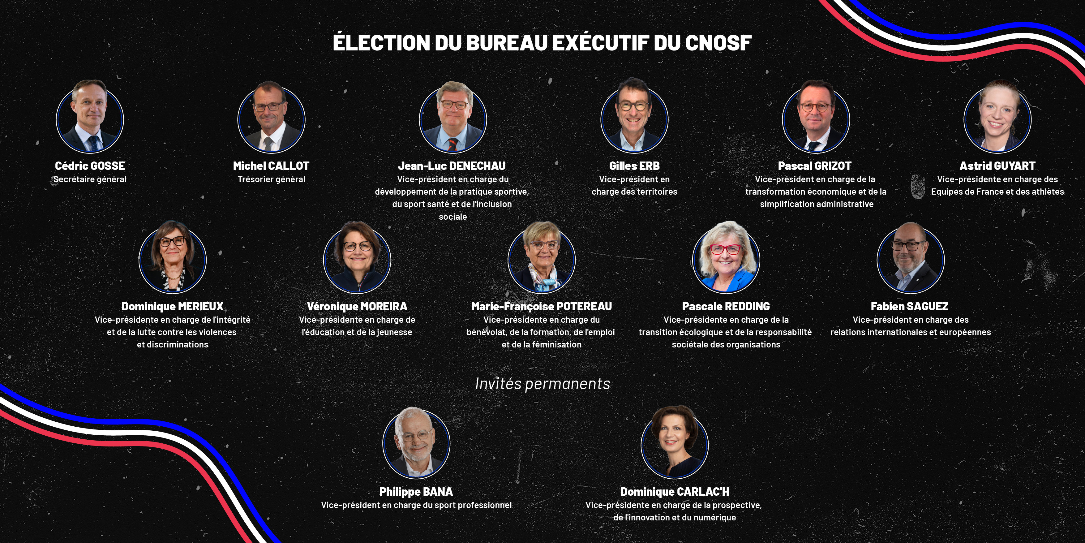 Bureau exécutif - Mandature 2025/2029