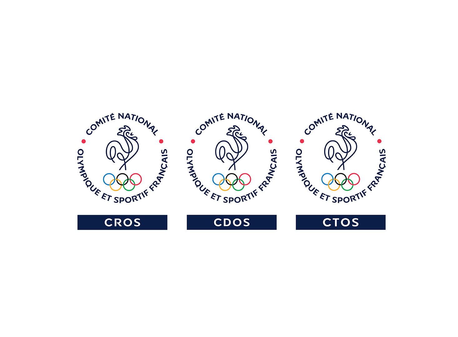 CROS / CDOS /CTOS. Organes déconcentrés du CNOSF.